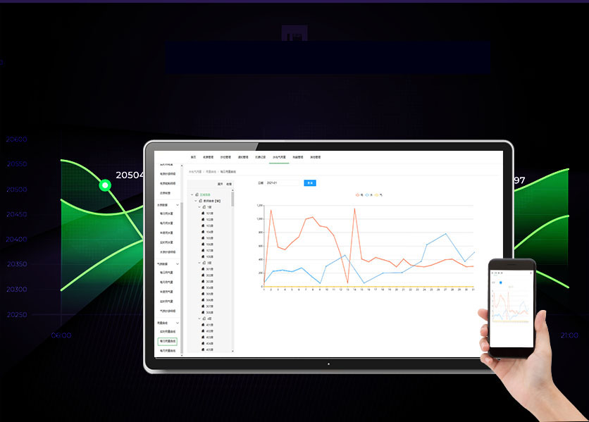 智慧能耗管理平臺 智慧能耗管理平臺