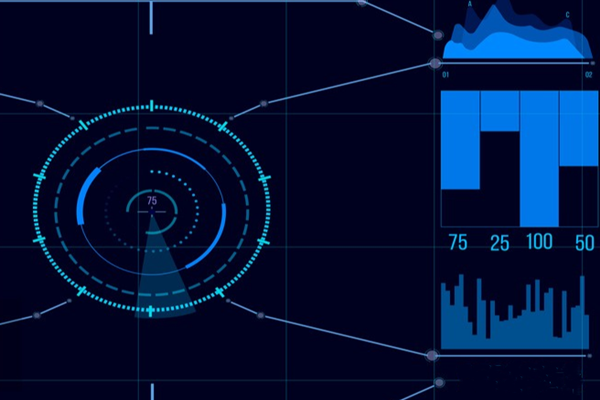 能源管理系統(tǒng)搭建的系統(tǒng)架構(gòu)？